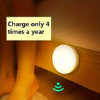 Motion Sensor Night Light – Rechargeable Wireless LED Lamp