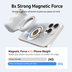 Magnetic Phone Camera Grip – TELESIN Shooting Handle with Selfie Light & Remote